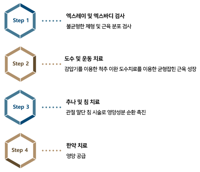 이미지명