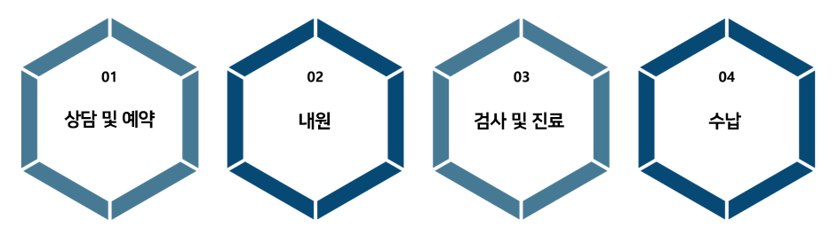 이미지명